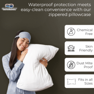 FASHIONFY® Pillow Protectors with Zipper Enclosure | Set of 2 100% Waterproof Polyester Bed Pillow Covers - Image 7