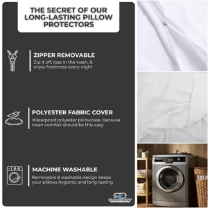 FASHIONFY® Pillow Protectors with Zipper Enclosure | Set of 2 100% Waterproof Polyester Bed Pillow Covers - Image 3