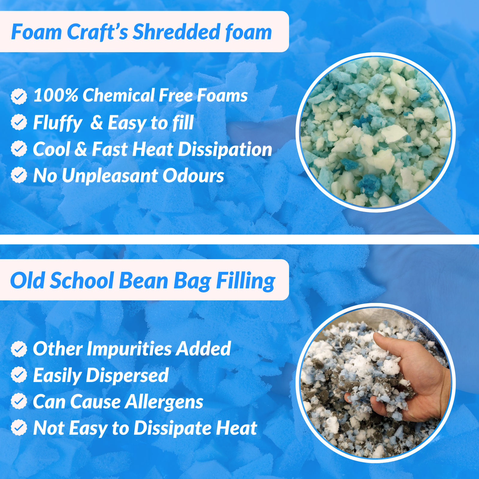 FASHIONFY Soft & Comfy Shredded Foam Crumbs for Replacement Bean Bag filler - Image 7