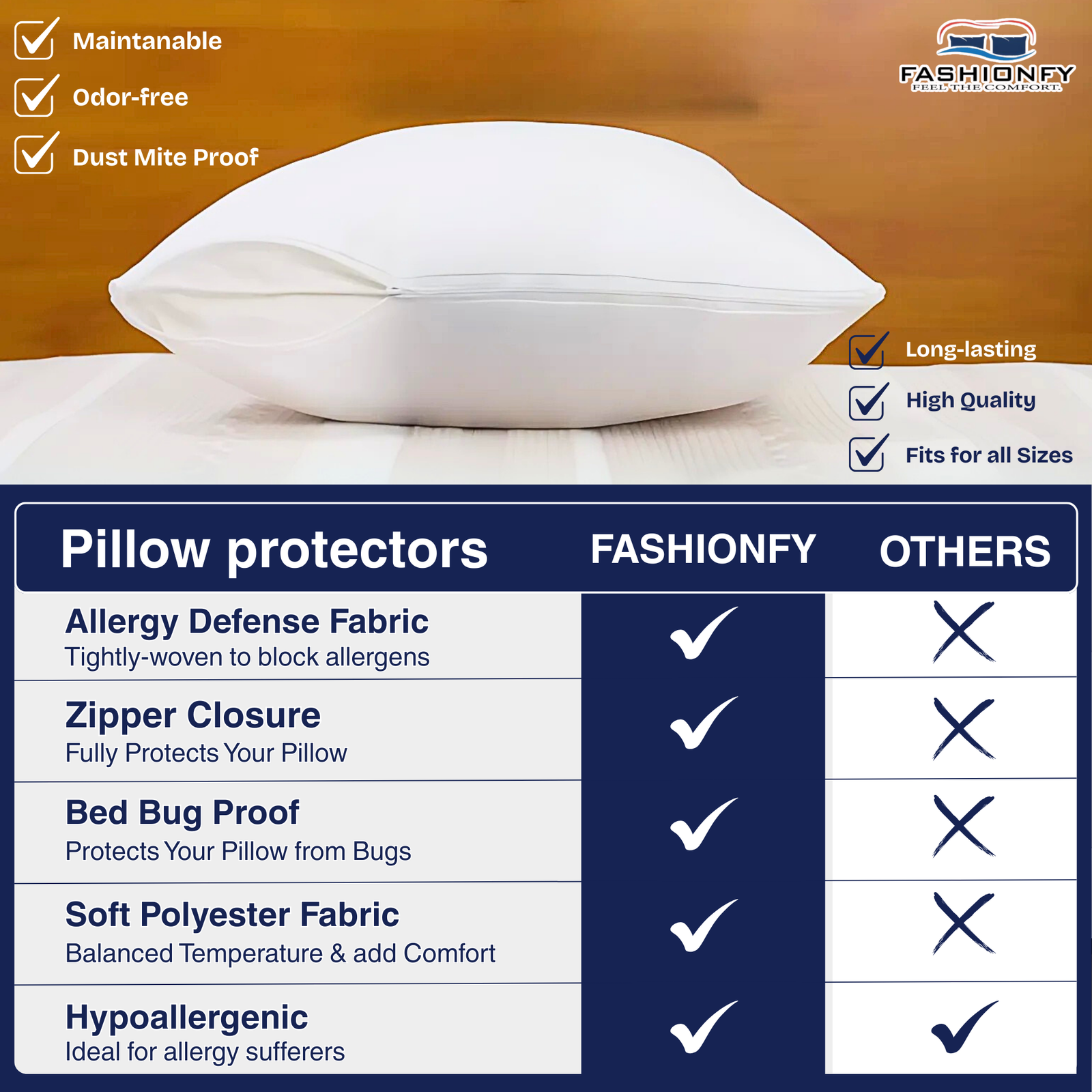 FASHIONFY® Pillow Protectors for Hotel Pillows, Sofa Cushions, Bed Pillows & Home Decor - Image 5