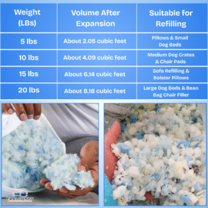 FASHIONFY Shredded Memory Foam for Bean Bag Filler, Bed Pillows & Couch Cushions - Image 3