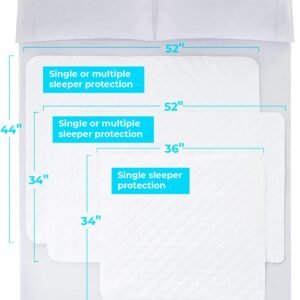 Linenspa Ultimate Skid-Resistant Sheet – Waterproof Mattress Protector Pad | Highly Absorbent, Machine Washable, Luxuriously Quilted Comfort - Image 2