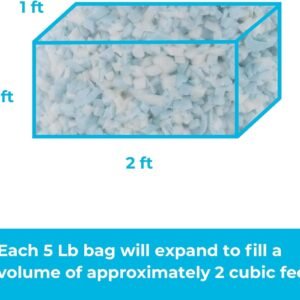 Linenspa Premium Shredded Memory Foam – Ultimate Comfort Fill for Pillows, Bean Bags, Dog Beds, Crafts & More - Image 2