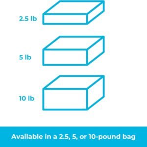 Linenspa Premium Shredded Memory Foam – Ultimate Comfort Fill for Pillows, Bean Bags, Dog Beds, Crafts & More - Image 7